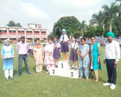 Nankana Sahib Senior Secondary School Kila Raipur Ludhiana Punjab