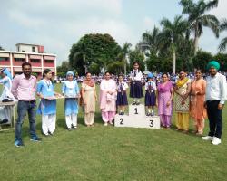 Nankana Sahib Senior Secondary School Kila Raipur Ludhiana Punjab